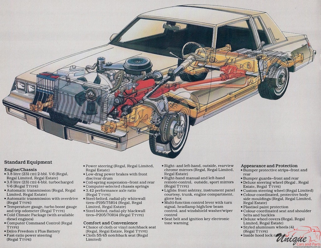 1983 Buick Regal Canadian Adverisement Page 4
